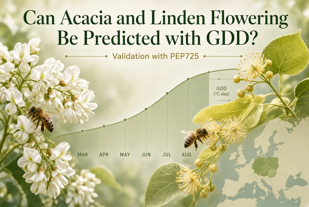 Can Acacia and Linden Flowering Be Predicted with GDD? kapak görseli
