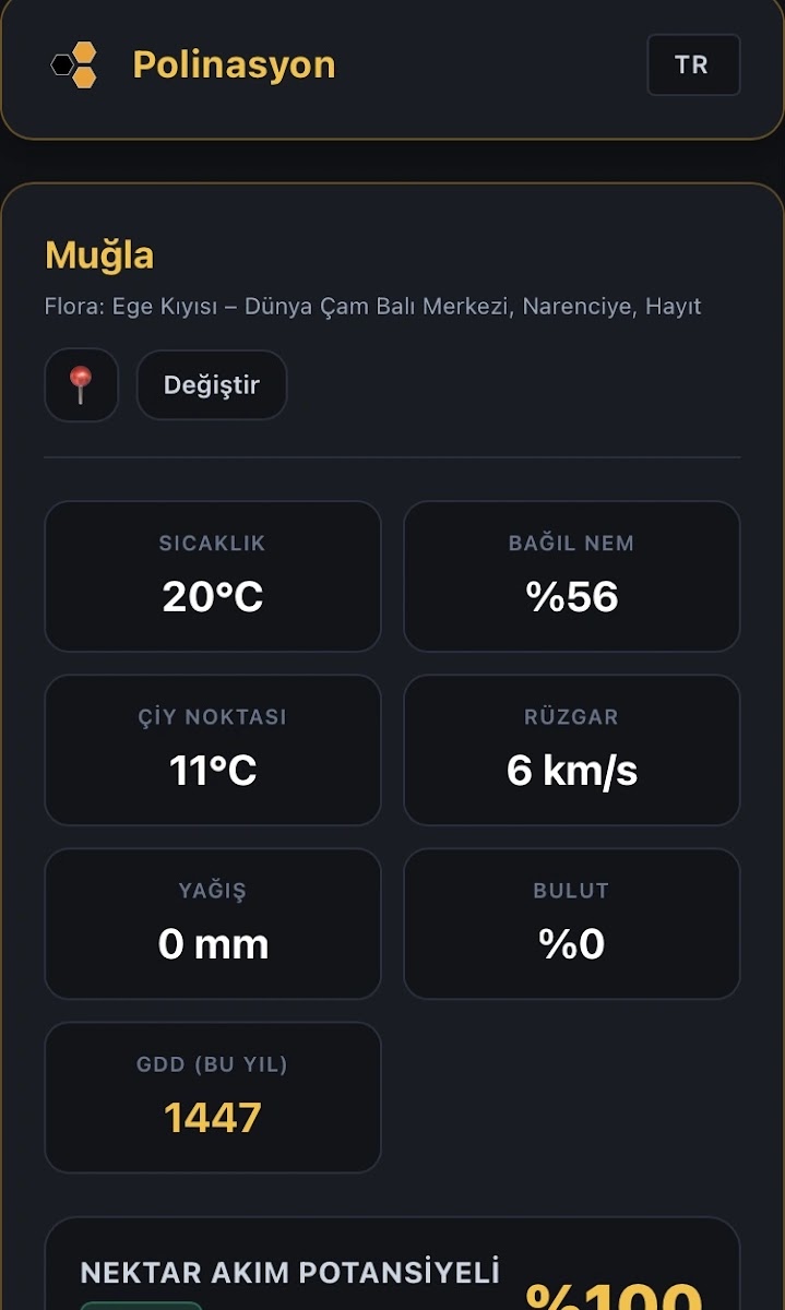 GDD ile Nektar Akım Skoru Nasıl Hesaplanır? — Polinasyon blog kapak görseli