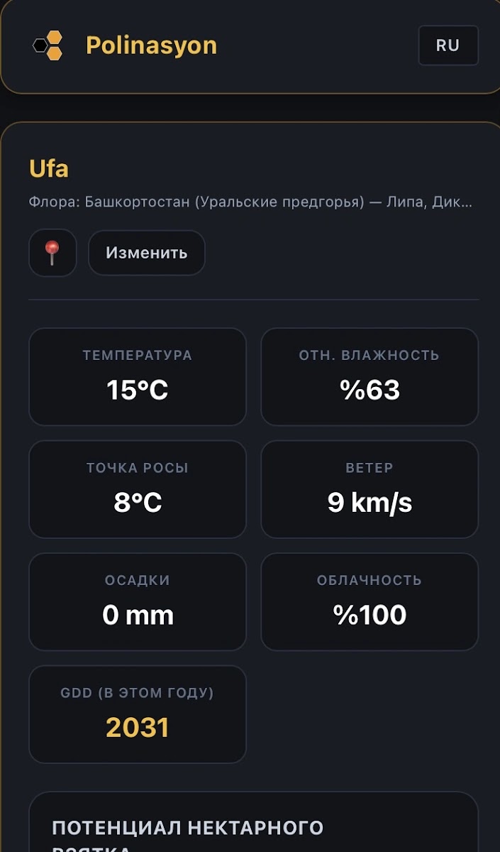 Как рассчитать показатель медосбора с помощью GDD? — Polinasyon blog kapak görseli
